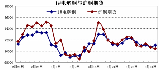 亚洲十大信誉网赌网址