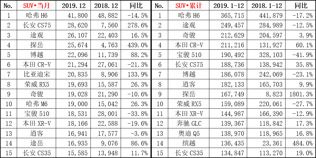 亚洲十大信誉网赌网址排名