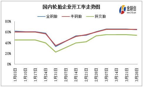 子宫内膜异位症怎么检查？7大症状要认清|亚洲十大信誉网赌网址